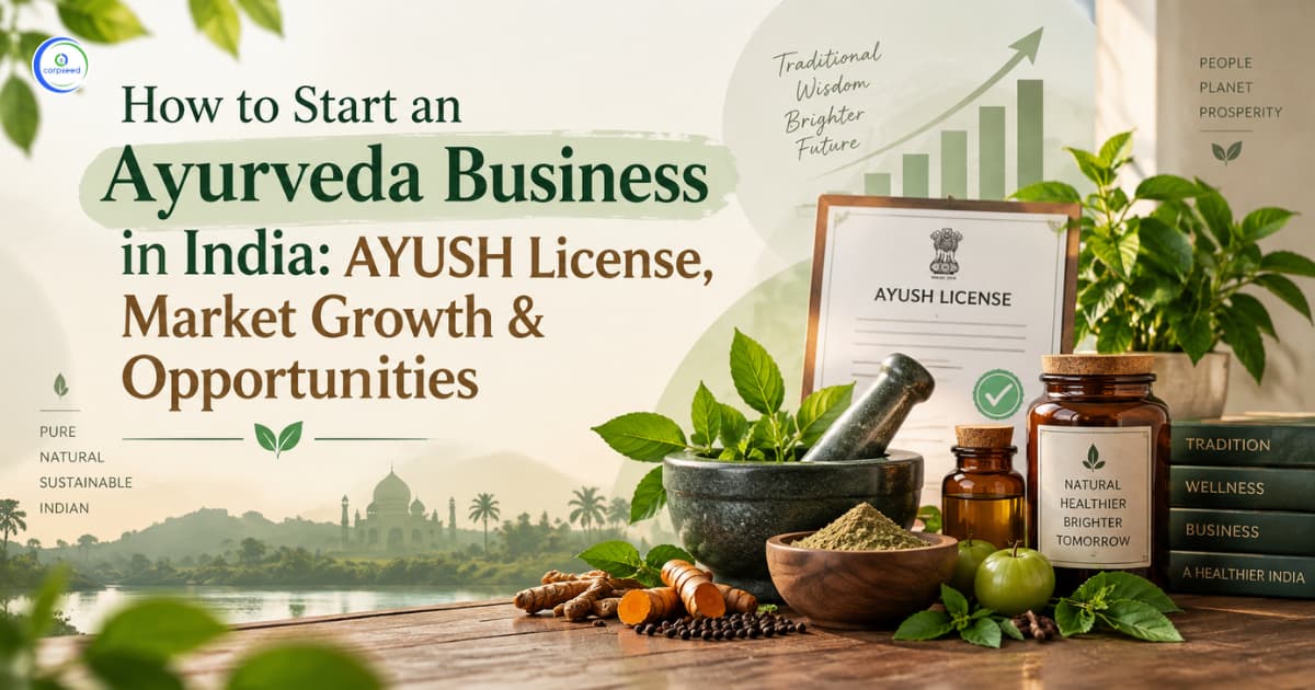 How to Start an Ayurveda Business in India: AYUSH License, Market Growth & Opportunities