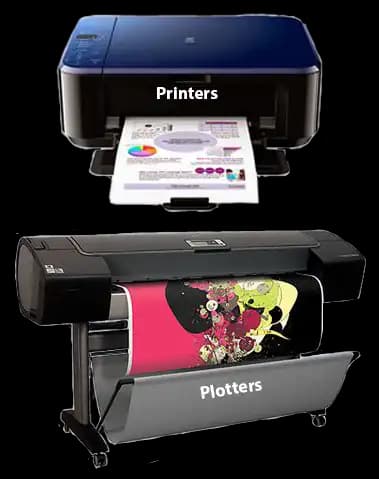 BIS Certification for Printers and Plotters