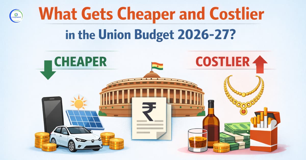 What Gets Cheaper and Costlier in the Union Budget 2026-27?