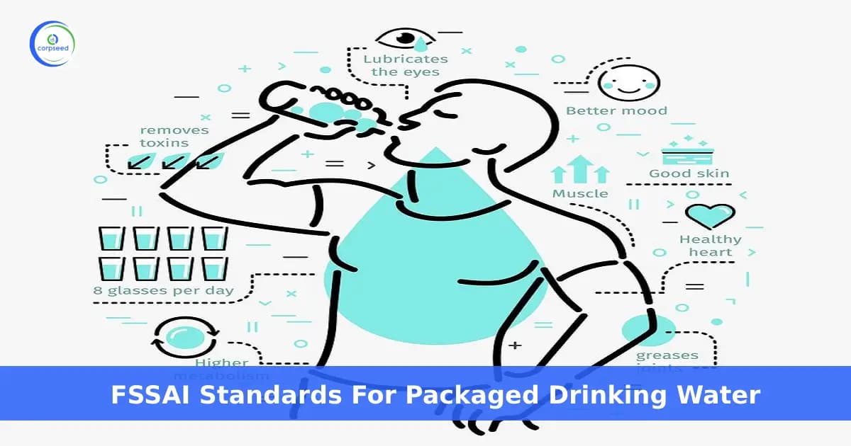 FSSAI Standards For Packaged Drinking Water