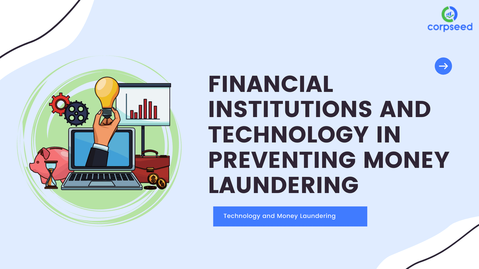 Financial Institutions and Technology in Preventing Money Laundering