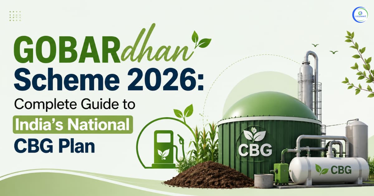 GOBARdhan Scheme 2026: Complete Guide to India’s National CBG Plan