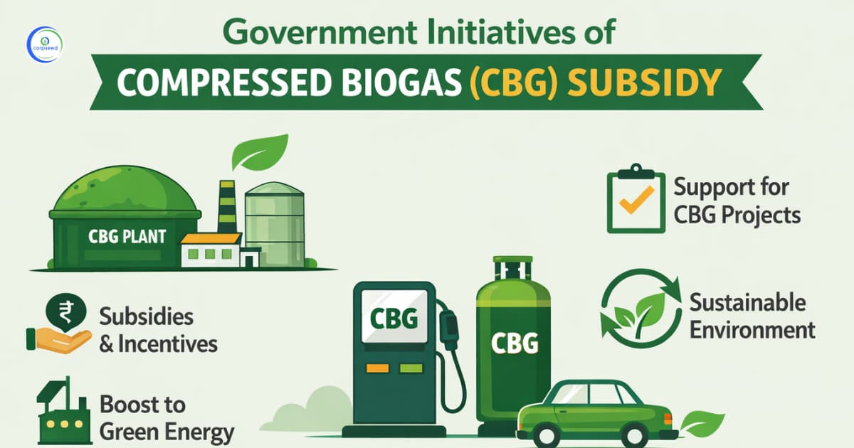 Government Initiatives of Compressed Biogas (CBG) Subsidy