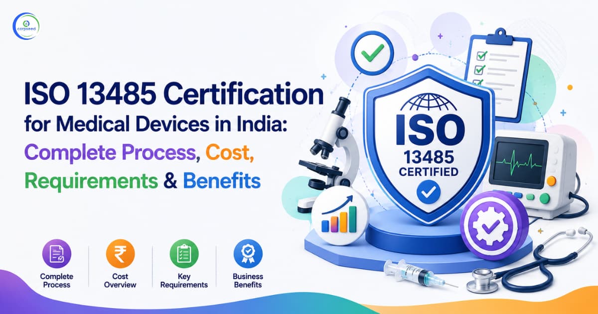 ISO 13485 Certification for Medical Devices in India: Complete Process, Cost, Requirements & Benefits