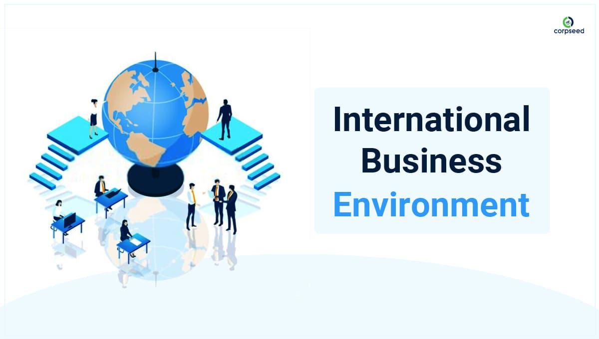International Business Environment: Globalization, Meaning, Scope, Factors and Benefits