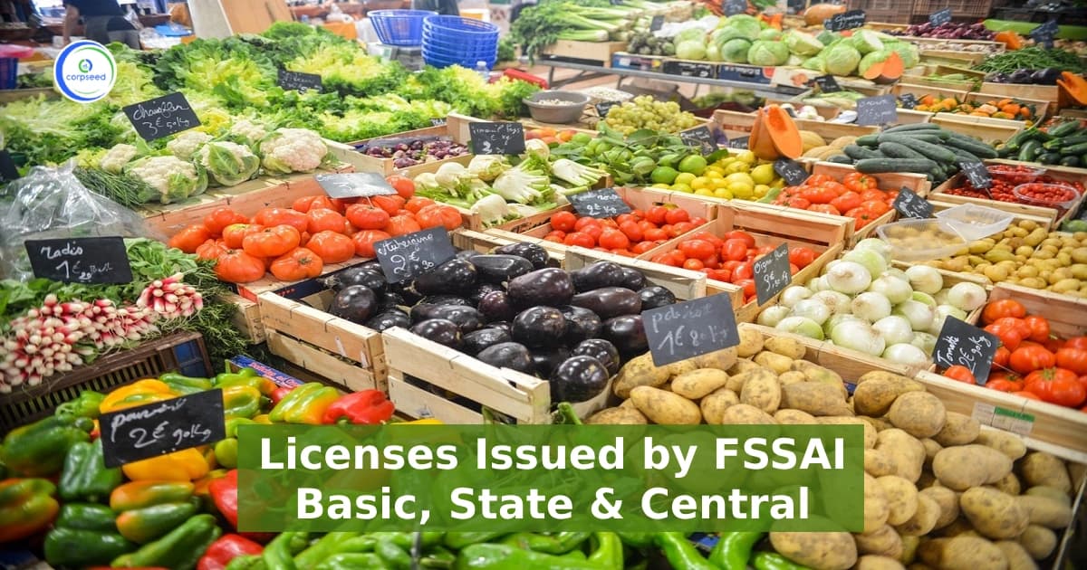 Licenses Issued by FSSAI - Basic, State & Central