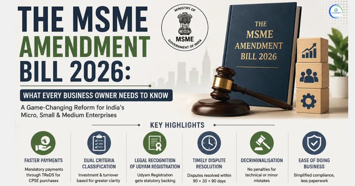 The MSME Amendment Bill 2026: What Every Business Owner Needs to Know
