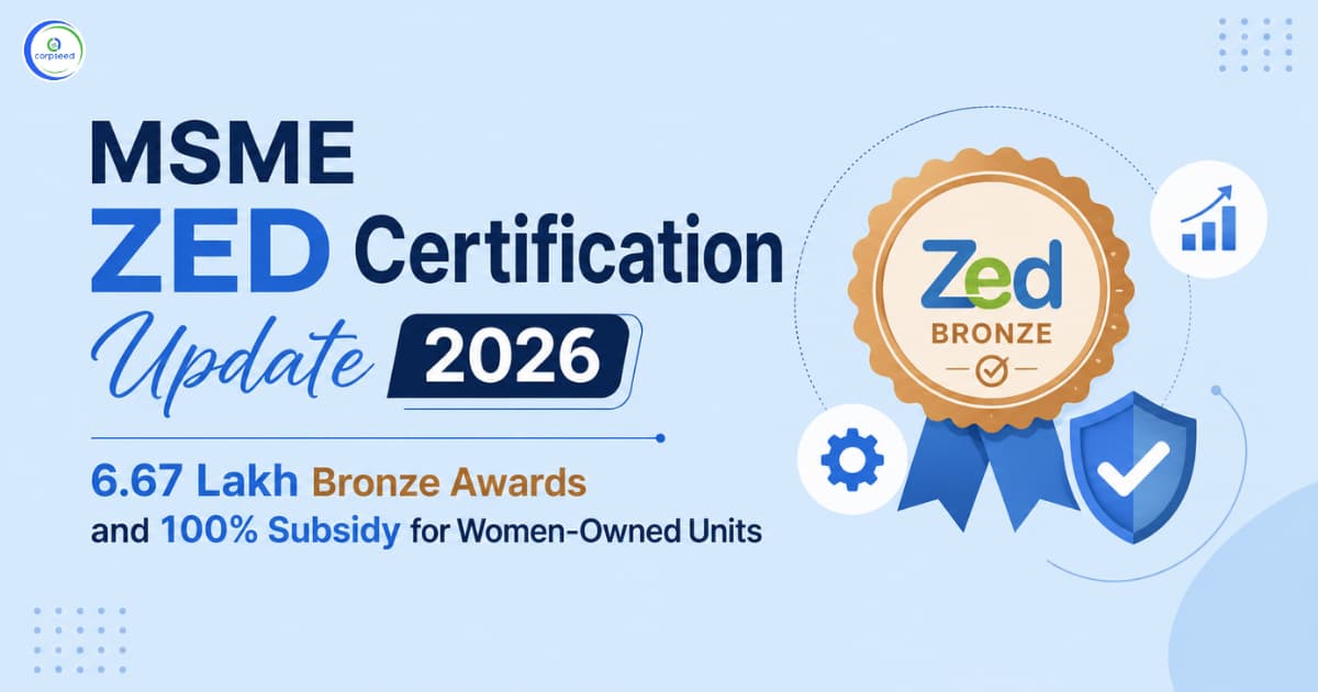 MSME ZED Certification Update 2026: 6.67 Lakh Bronze Awards and 100% Subsidy for Women-Owned Units