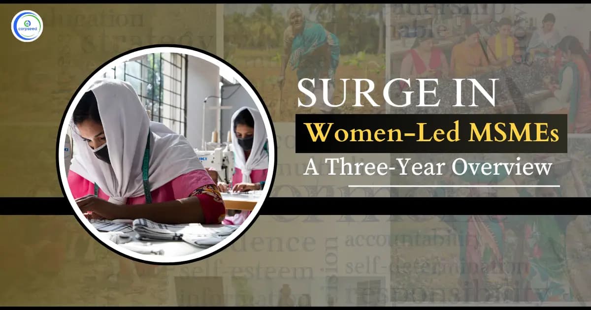 Surge in Women-Led MSMEs: A Three-Year Overview