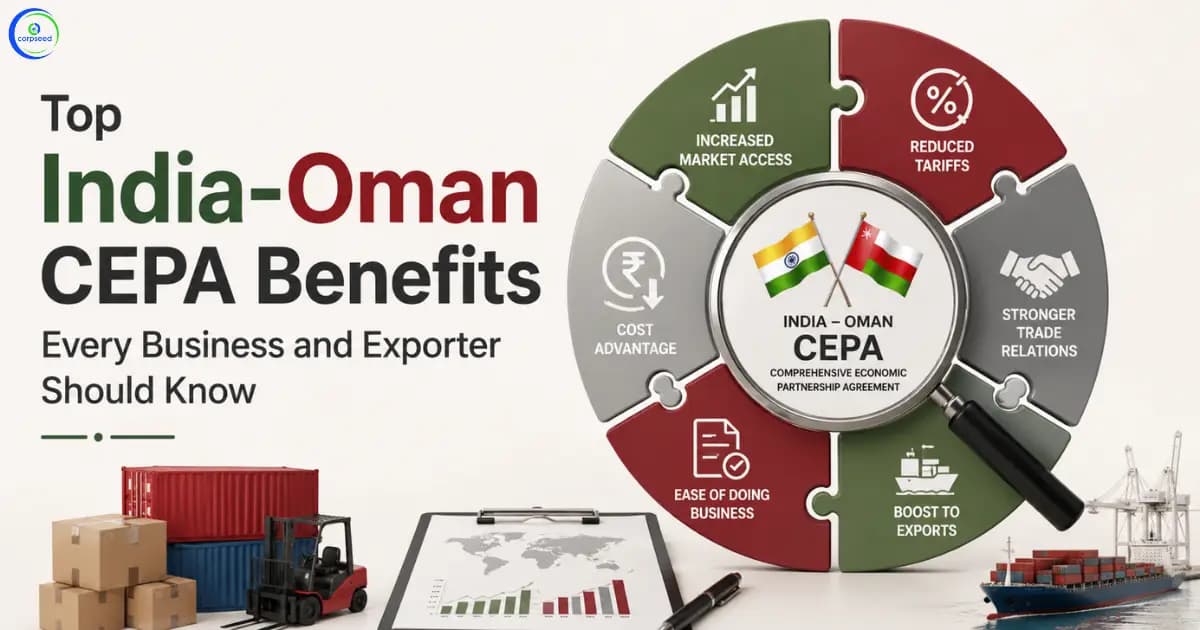 Top India-Oman CEPA Benefits Every Business and Exporter Should Know