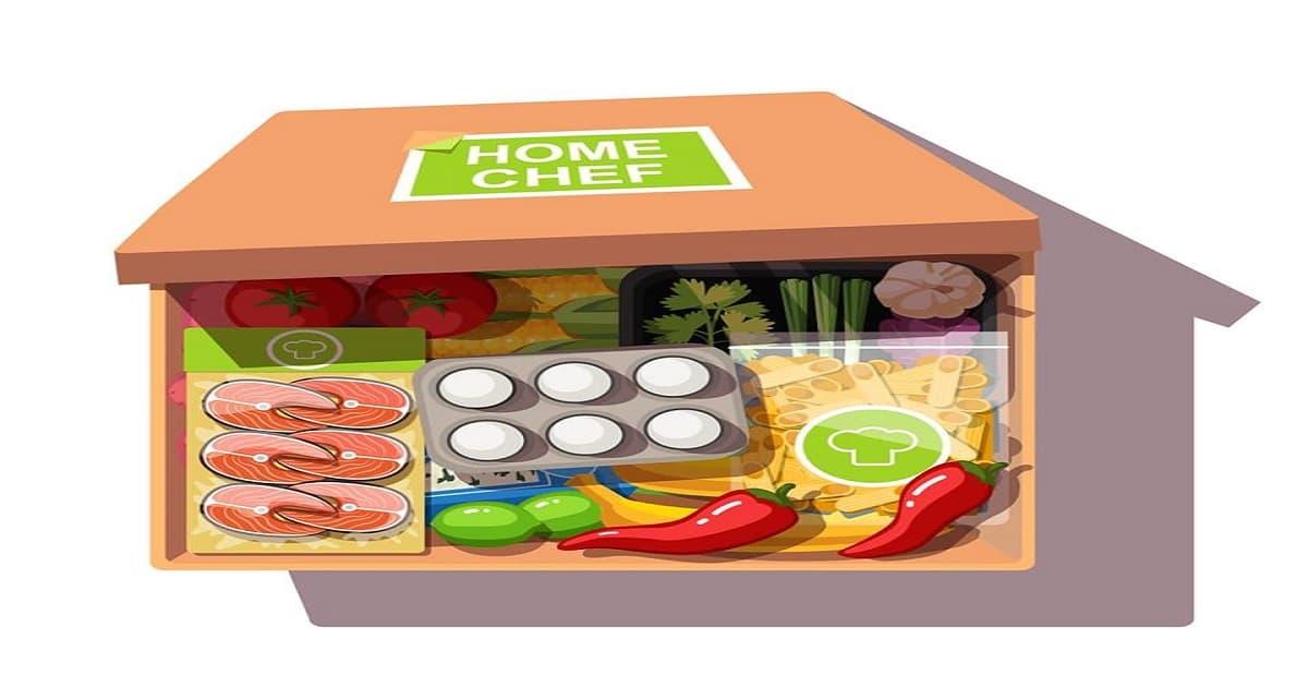 FSSAI Product Approval Procedure & Guidelines | Online Application