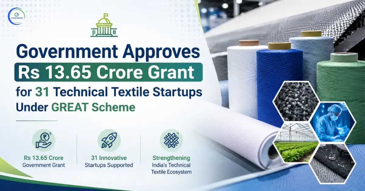 Government Approves Rs 13.65 Crore Grant for 31 Technical Textile Startups under GREAT Scheme
