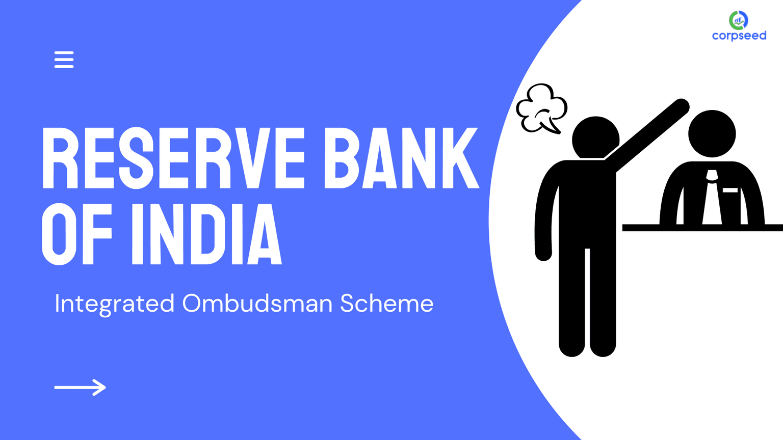 Reserve Bank of India โ Integrated Ombudsman Scheme